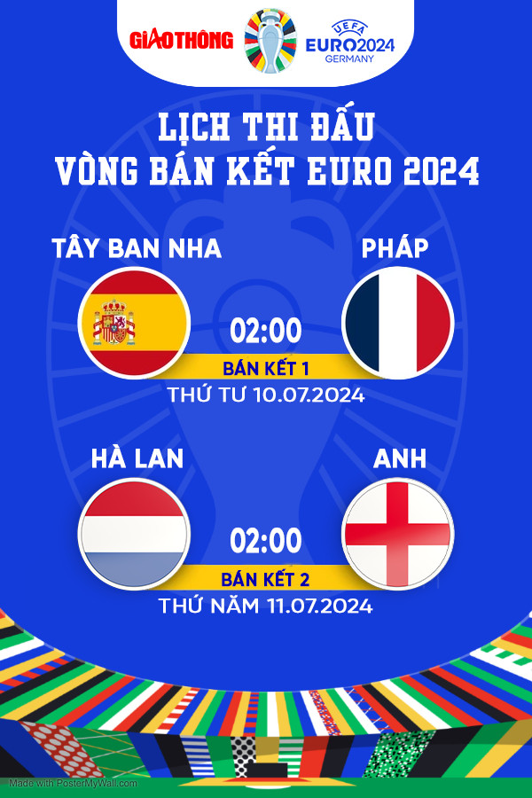 Lịch thi đấu bán kết EURO 2024, lịch thi đấu bóng đá EURO mới nhất- Ảnh 2.