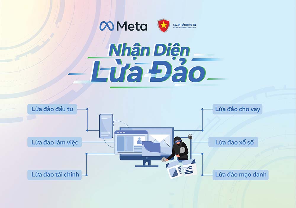 Agribank ngăn chặn tội phạm lừa đảo công nghệ cao chiếm đoạt tài sản khách hàng- Ảnh 2.