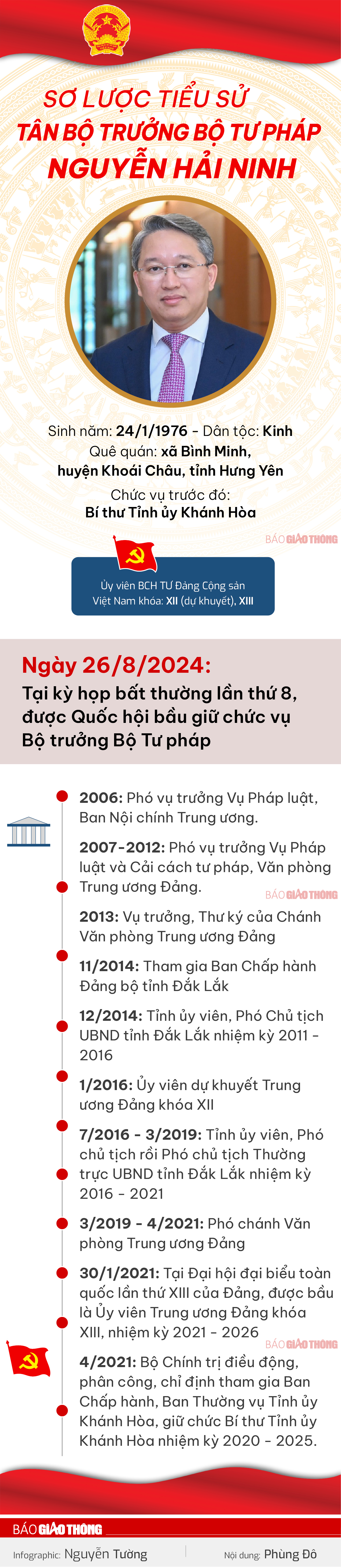 Sơ lược tiểu sử tân Bộ trưởng Bộ Tư pháp Nguyễn Hải 
 Ninh- Ảnh 1.