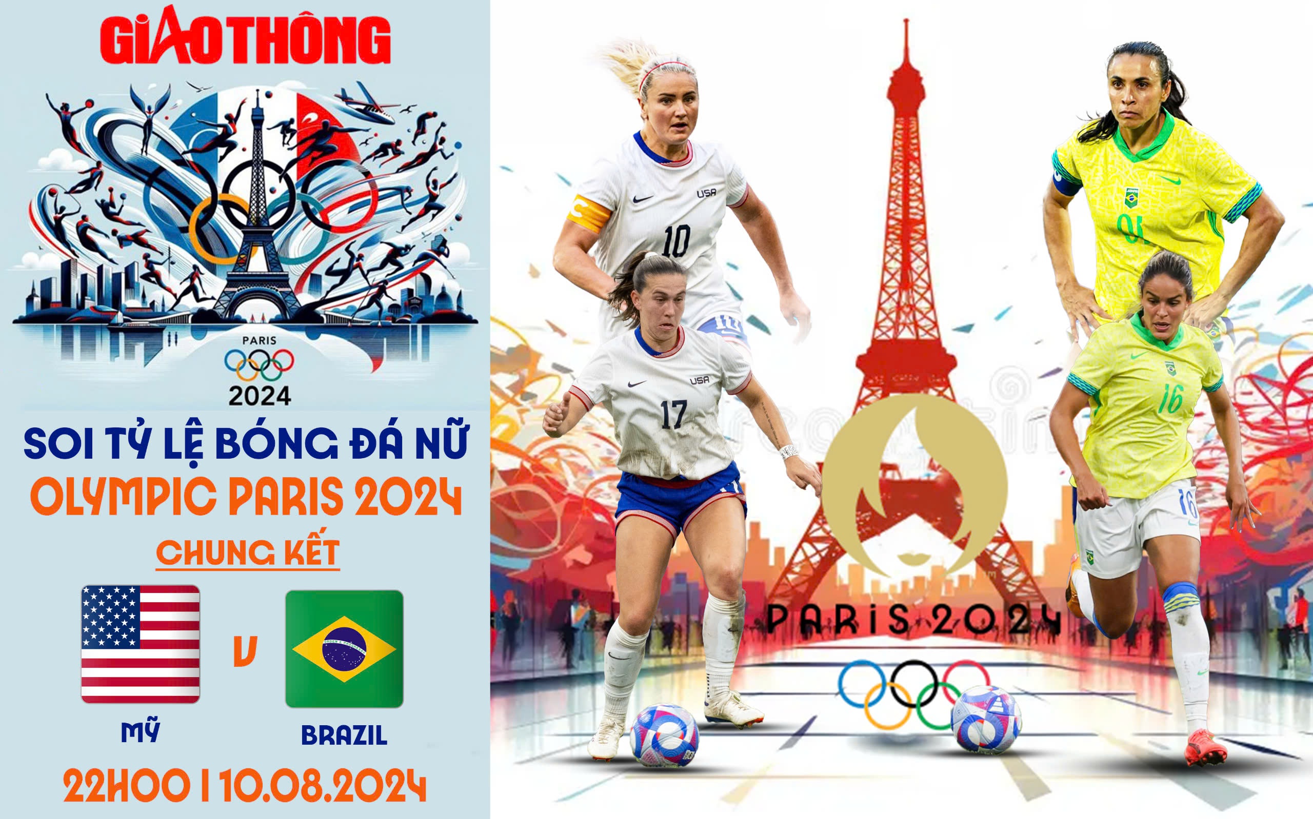 Nhận định, soi tỷ lệ Mỹ vs Brazil (22h ngày 10/8), chung kết bóng đá nữ Olympic 2024- Ảnh 1.