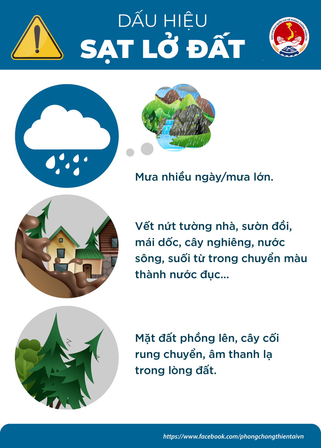 Kỹ năng phòng chống và giảm nhẹ thiệt hại do sạt lở đất nhất định phải biết- Ảnh 1.