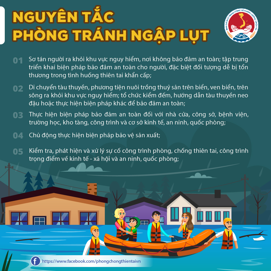 Ngập lụt trên diện rộng, kỹ năng nhất định phải biết để đảm bảo an toàn- Ảnh 2.