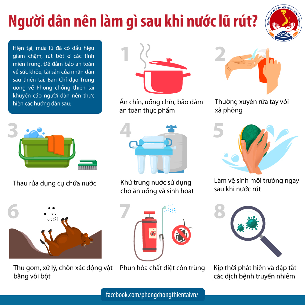 Chống dịch bệnh hậu lũ lụt, những điều cần lưu ý- Ảnh 4.