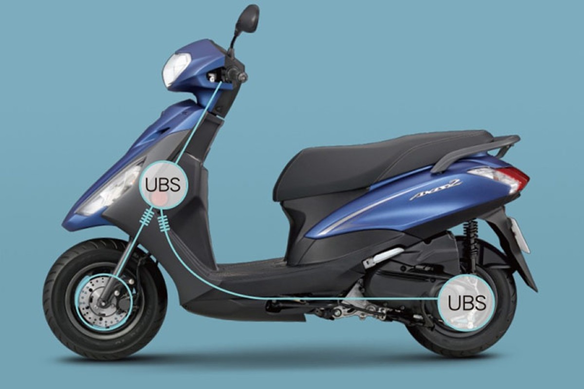 Yamaha Axis Z 2025 ra mắt, cạnh tranh với Honda Lead- Ảnh 6.