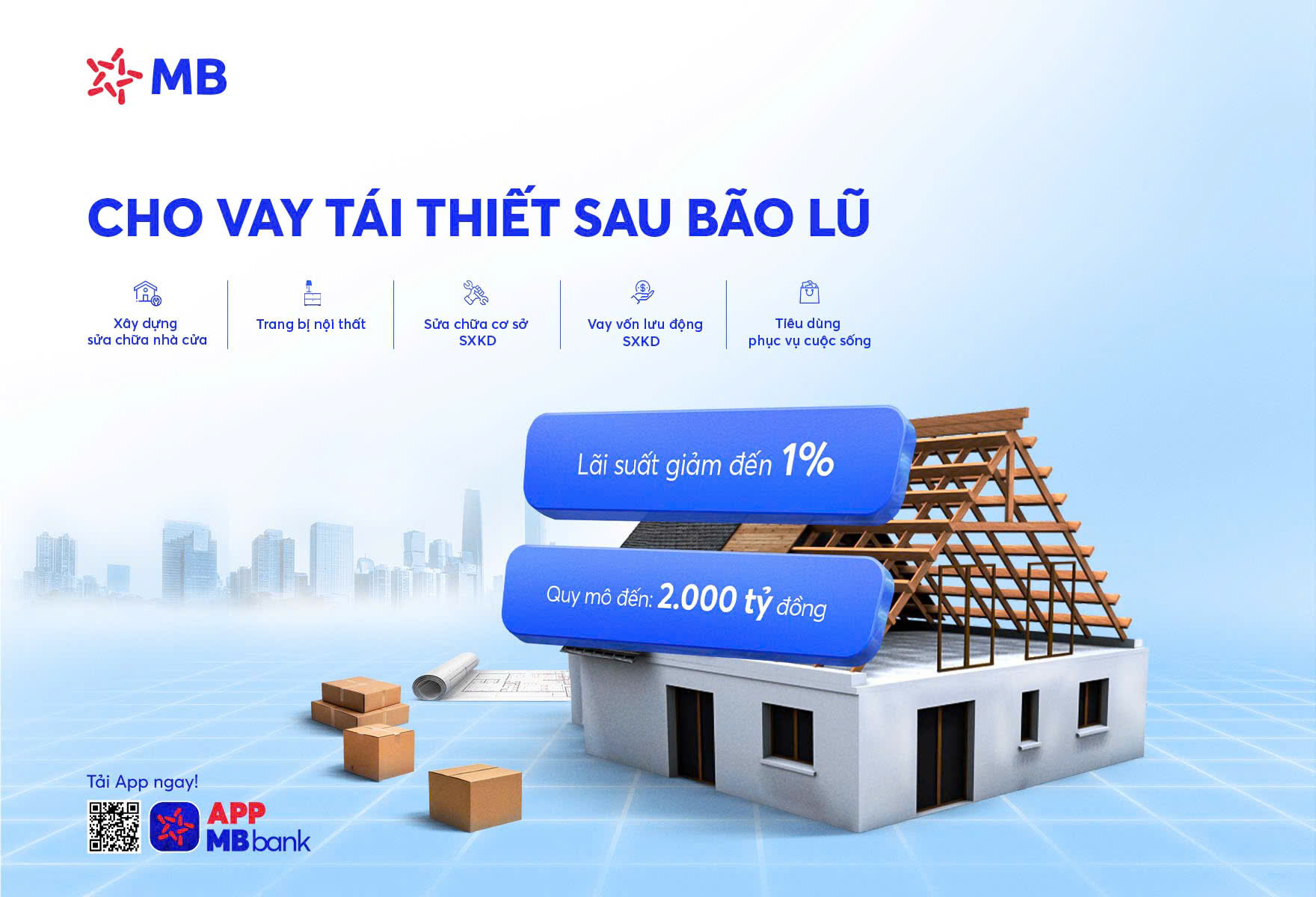 MB triển khai gói vay 2.000 tỷ hỗ trợ tái thiết cuộc sống cho khách hàng vùng bão lũ- Ảnh 1.