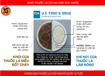 Mổ xẻ tác hại của thuốc lá nung nóng: Có đến mức phải cấm?- Ảnh 1.