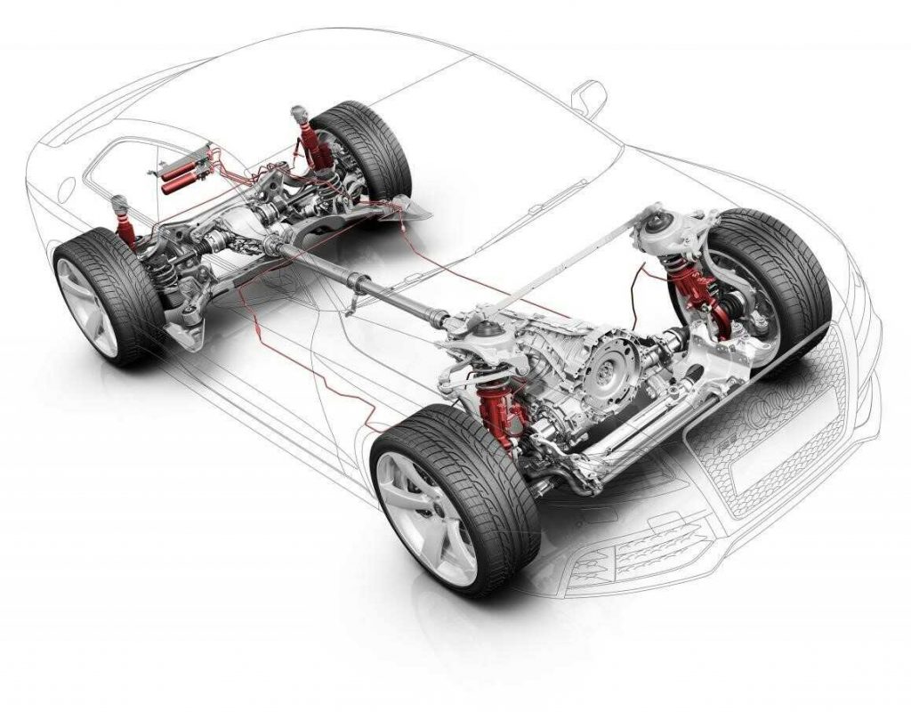 Những công nghệ giúp hệ thống treo ô tô thông minh hơn- Ảnh 4.