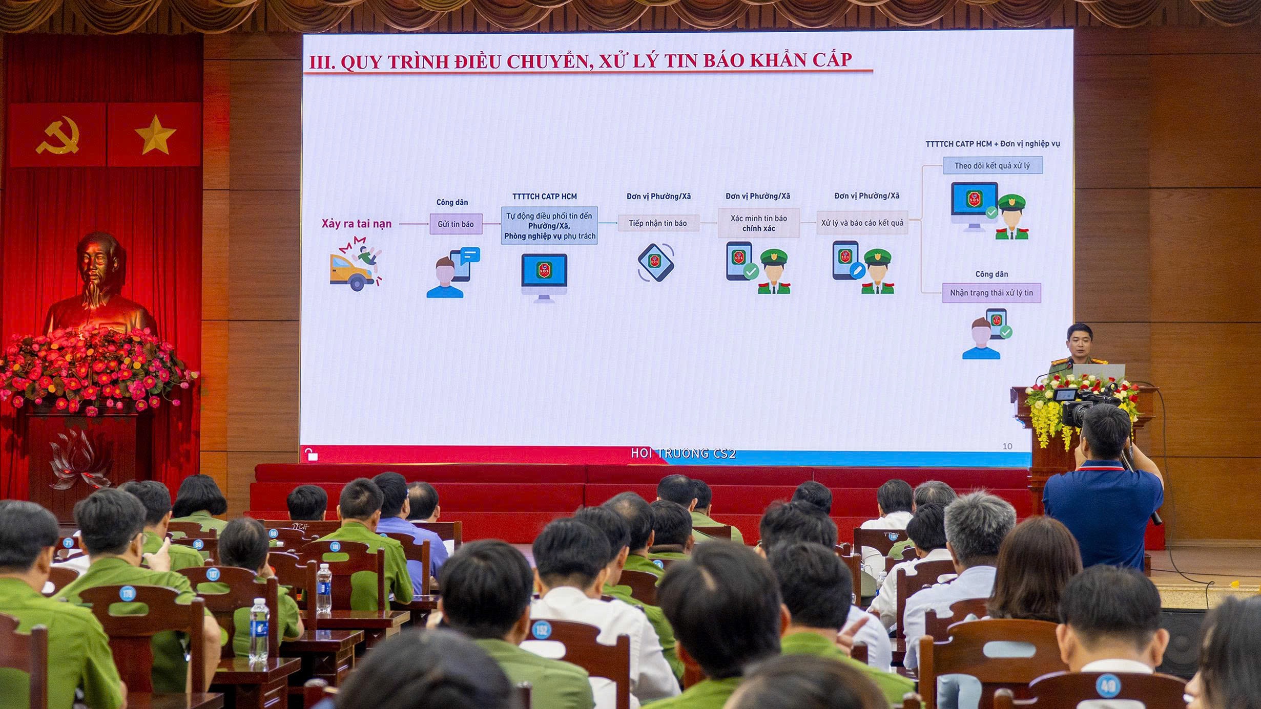TP.HCM: Mở cao điểm trấn áp tội phạm, ra mắt tổ công tác 3 trong 1 và SOS an ninh, trật tự- Ảnh 1. TP.HCM: Mở cao điểm trấn áp tội phạm, ra mắt tổ công tác 3 trong 1 và SOS an ninh, trật tự- Ảnh 1.