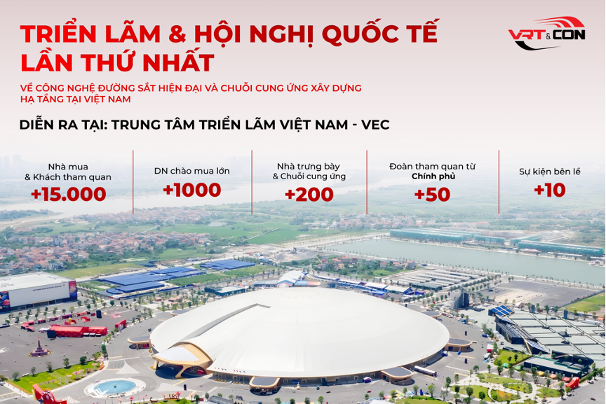VRT&CON’2025 - Kết nối hạ tầng công nghệ, định hình hệ sinh thái đường sắt Việt- Ảnh 2. VRT&CON’2025 - Kết nối hạ tầng công nghệ, định hình hệ sinh thái đường sắt Việt- Ảnh 2.