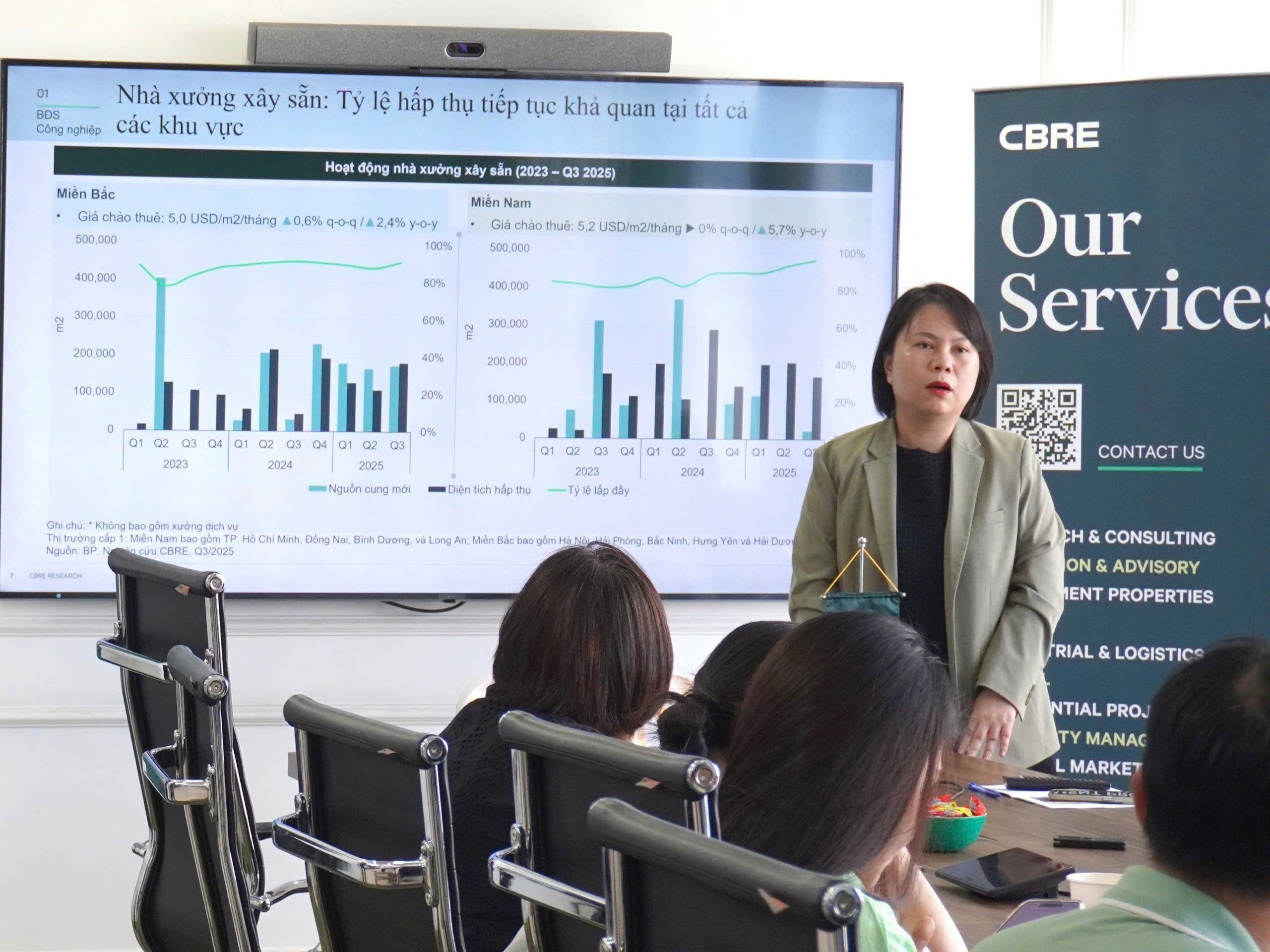 TP.HCM: Giá nhà đất vẫn tăng 20% thời gian tới- Ảnh 1.