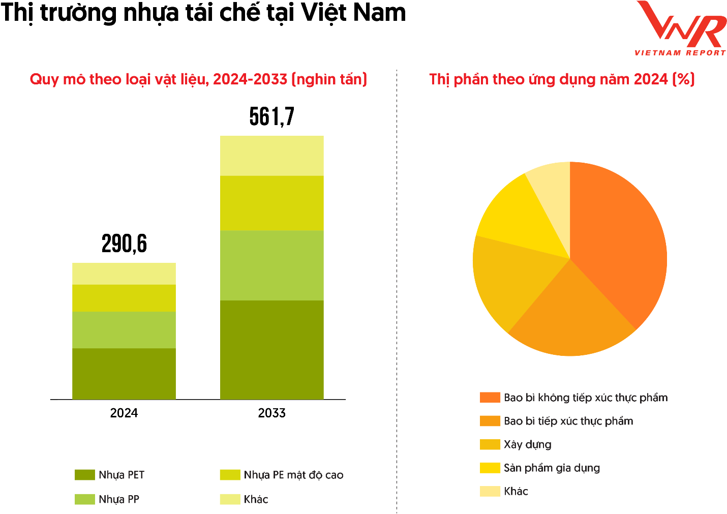 Top 10 công ty uy tín ngành Bao bì năm 2025: "Xanh" trở thành thước đo uy tín- Ảnh 5.