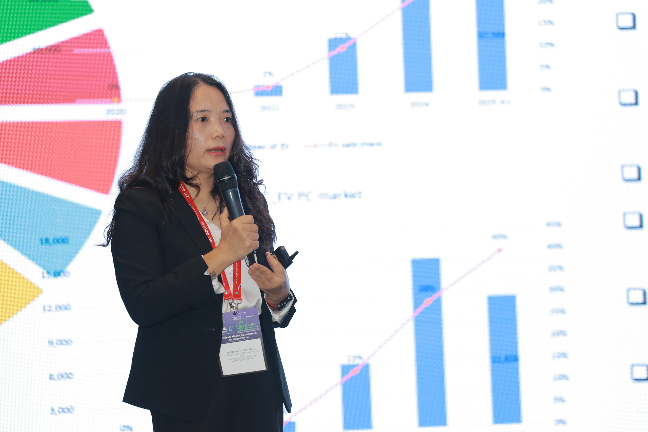 Thúc đẩy chuyển đổi năng lượng xanh trong giao thông vận tải- Ảnh 2.