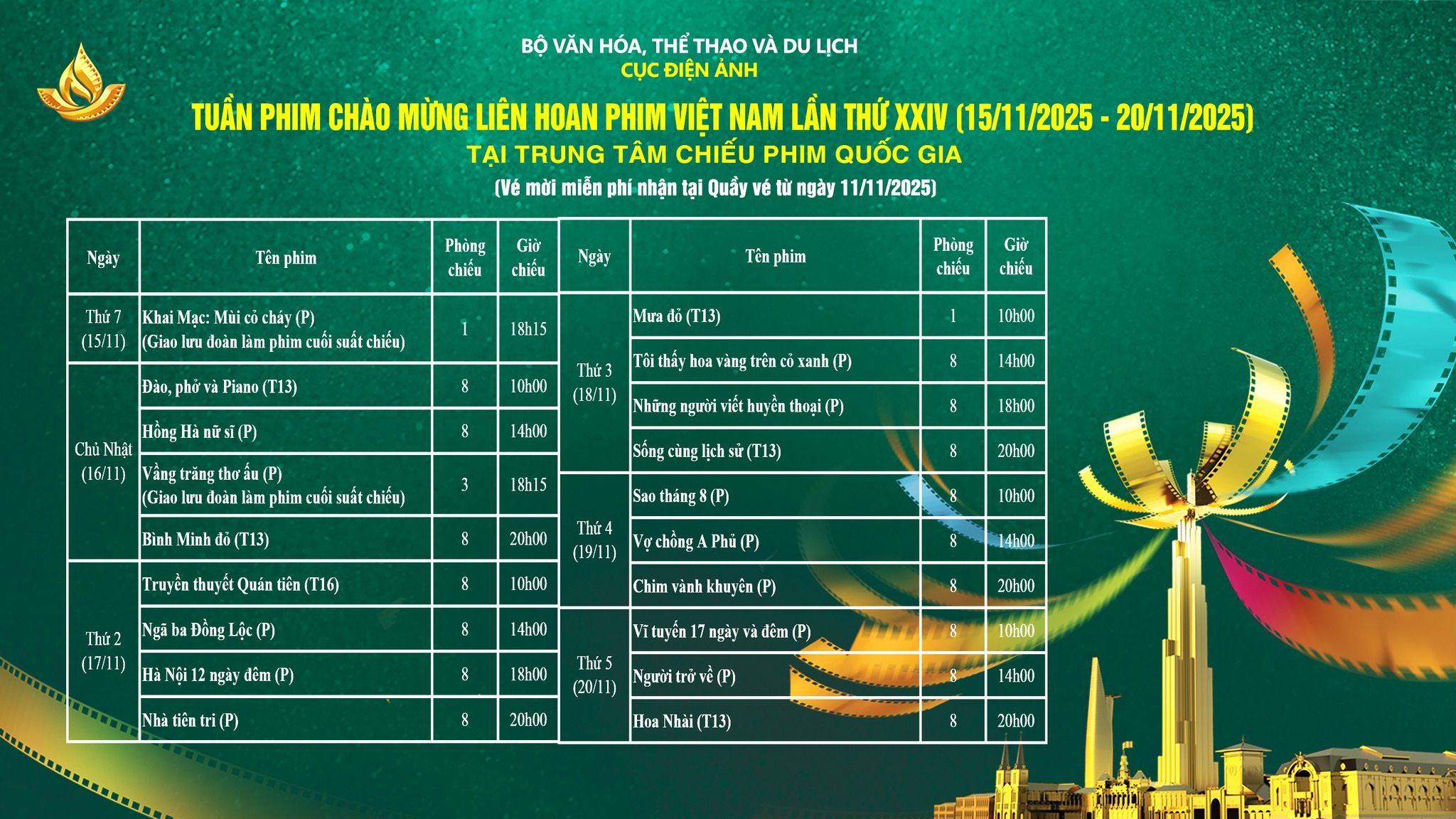 Khán giả nhận vé xem miễn phí "Mưa đỏ", "Bộ tứ báo thủ" ở đâu?- Ảnh 4.