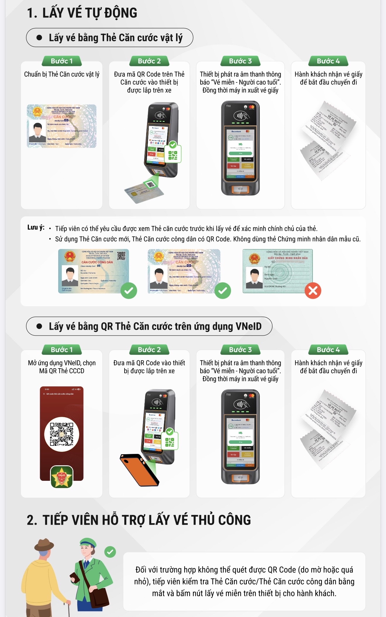 TP.HCM: Người cao tuổi được nhận vé xe buýt miễn phí tự động bằng căn cước, VNeID- Ảnh 2.