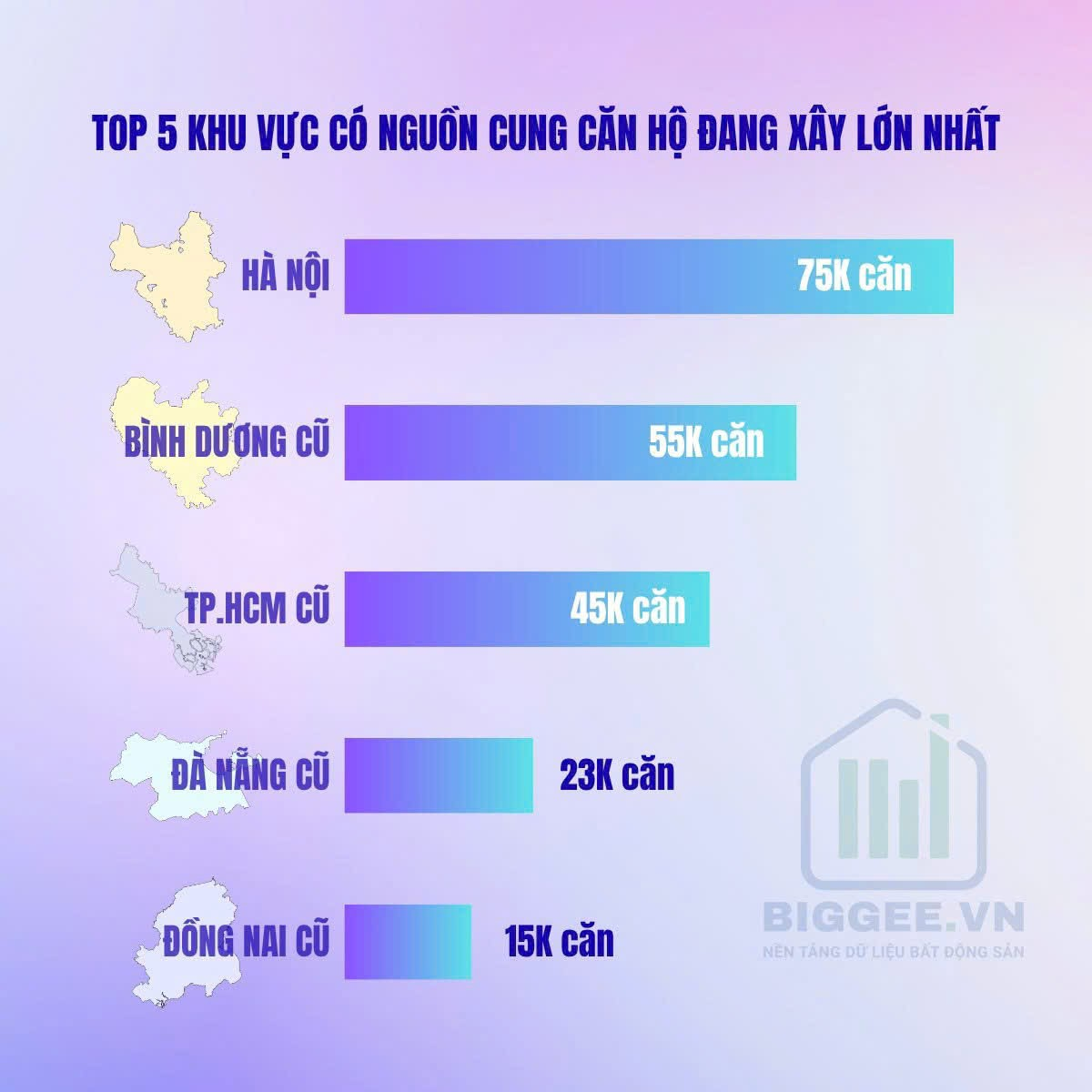 Hà Nội và TP.HCM dẫn đầu nguồn cung căn hộ đang xây dựng- Ảnh 1. Hà Nội và TP.HCM dẫn đầu nguồn cung căn hộ đang xây dựng- Ảnh 1.