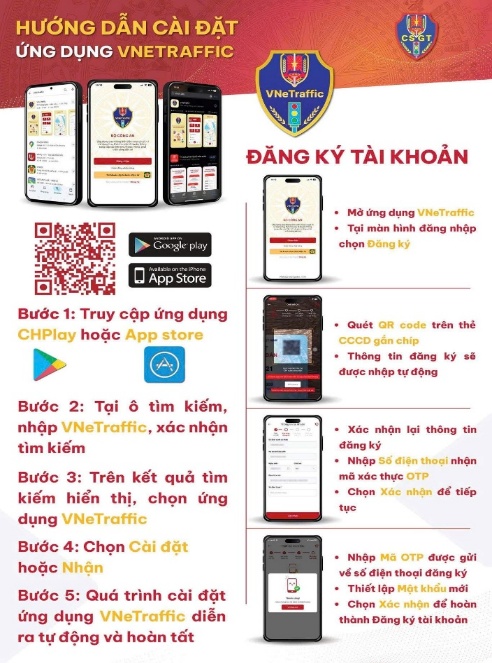 CSGT TP.HCM khuyến nghị người dân cài app VNeTraffic- Ảnh 1. CSGT TP.HCM khuyến nghị người dân cài app VNeTraffic- Ảnh 1.
