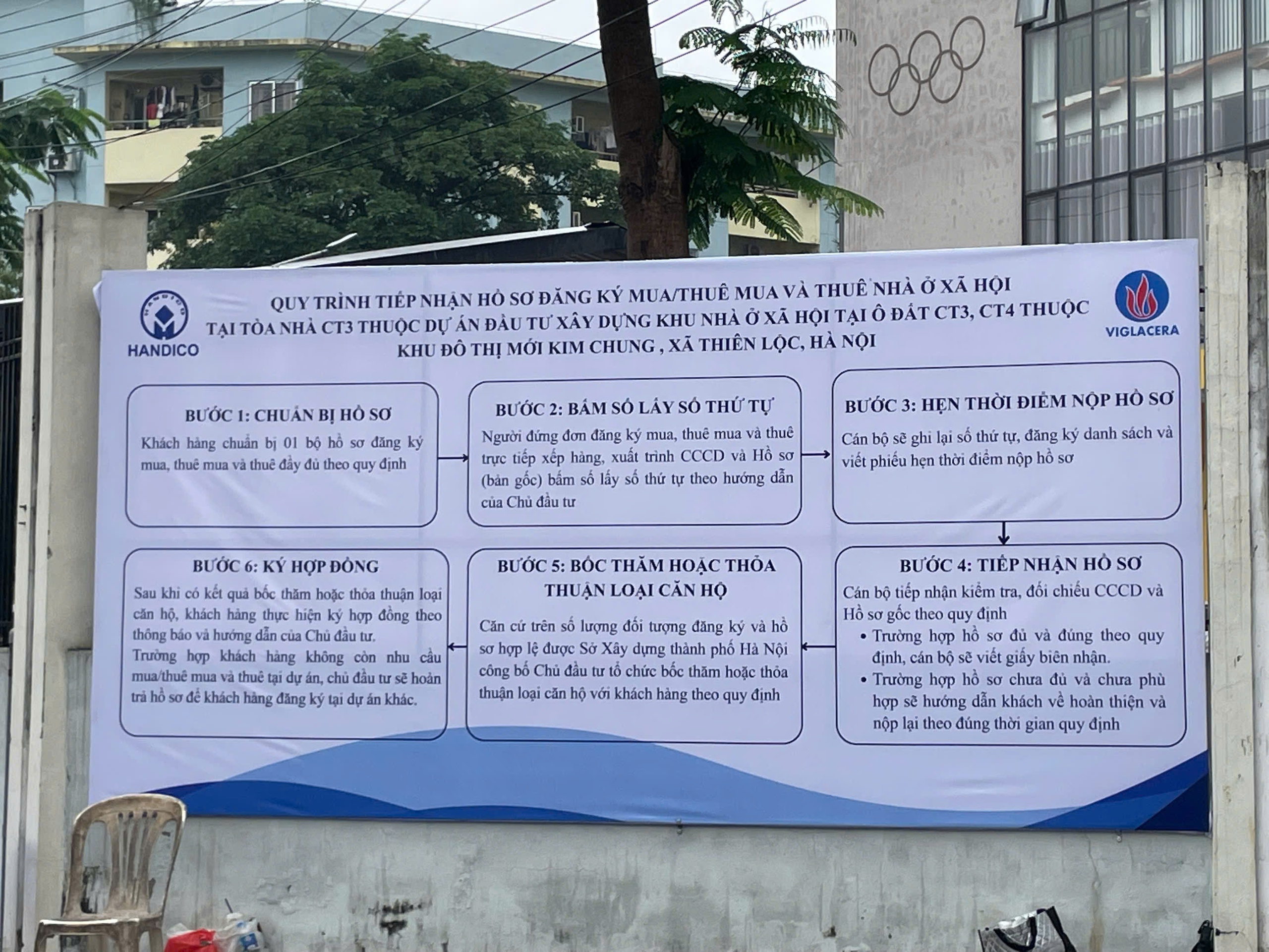Minh bạch quy trình tiếp nhận hồ sơ dự án nhà ở xã hội CT3 Kim Chung- Ảnh 1. Minh bạch quy trình tiếp nhận hồ sơ dự án nhà ở xã hội CT3 Kim Chung- Ảnh 1.