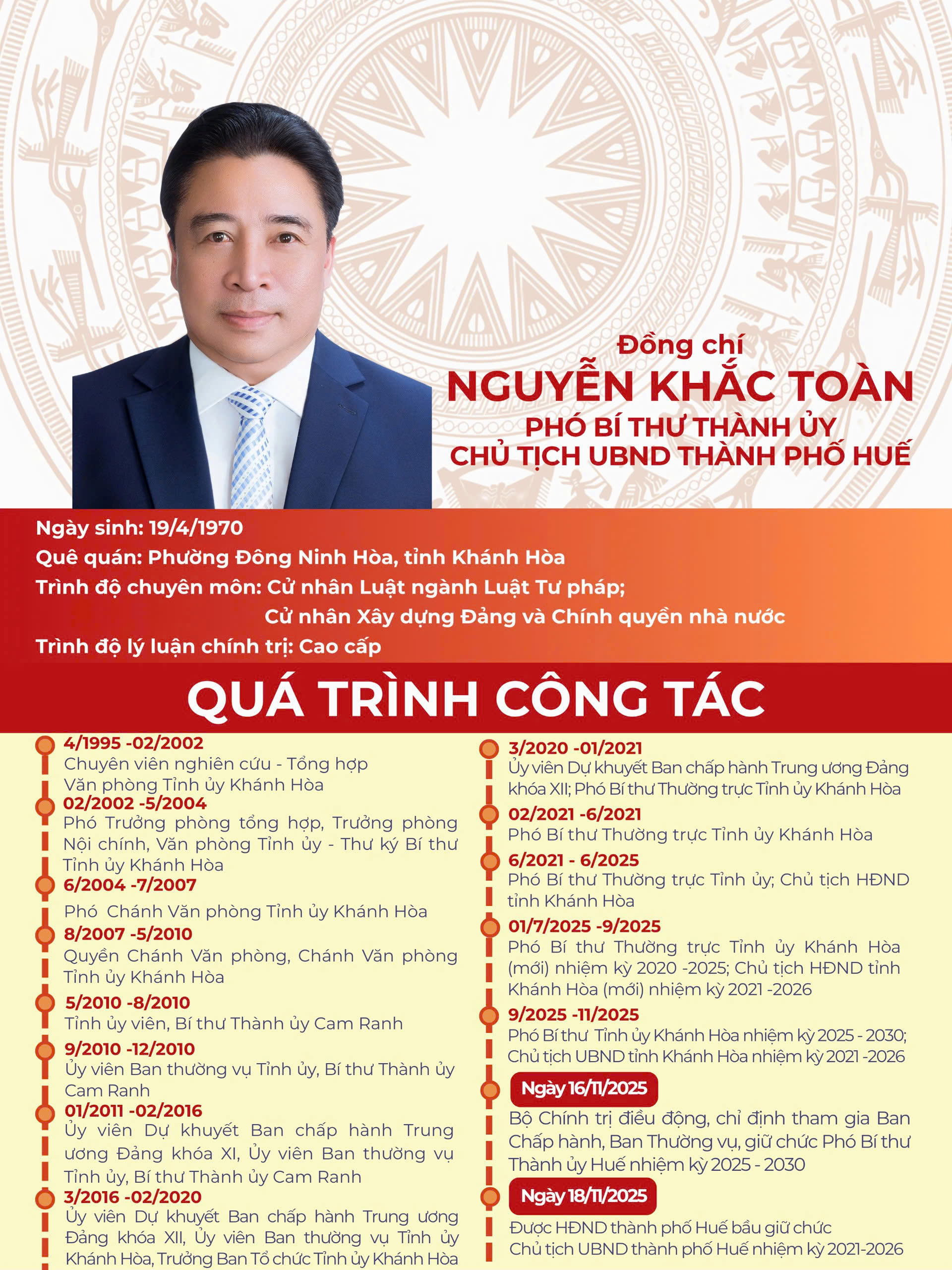 Ông Nguyễn Khắc Toàn được bầu giữ chức Chủ tịch UBND TP Huế- Ảnh 2.