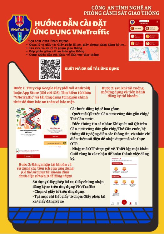 Nghệ An: Người dân phấn khởi vì có GPLX điện tử ngay sau khi đỗ sát hạch- Ảnh 3. Nghệ An: Người dân phấn khởi vì có GPLX điện tử ngay sau khi đỗ sát hạch- Ảnh 3.