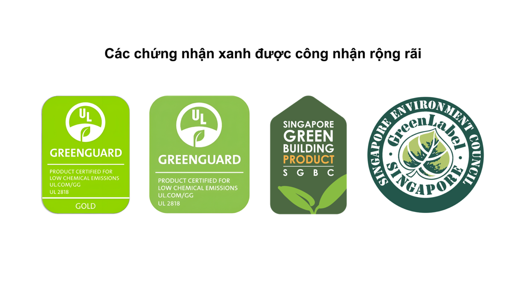 Nhận diện “sơn xanh” qua các chứng nhận uy tín- Ảnh 4. Nhận diện “sơn xanh” qua các chứng nhận uy tín- Ảnh 4.
