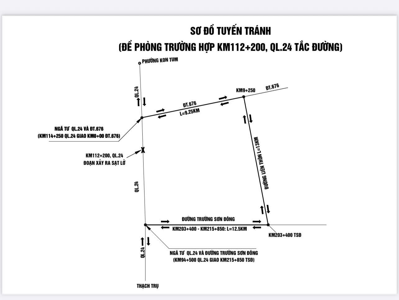 Quảng Ngãi: Sạt lở nghiêm trọng trên quốc lộ 24 qua Măng Đen, giao thông tê liệt- Ảnh 14.