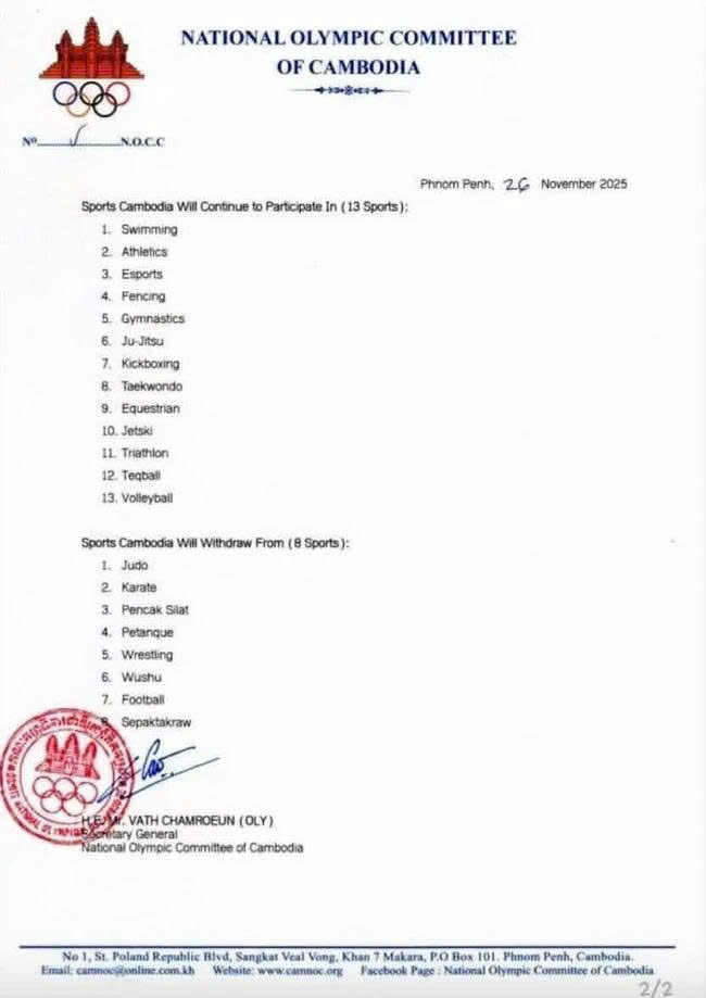 Campuchia bỏ 8 môn thể thao ở SEA Games 33- Ảnh 1. Campuchia bỏ 8 môn thể thao ở SEA Games 33- Ảnh 1.