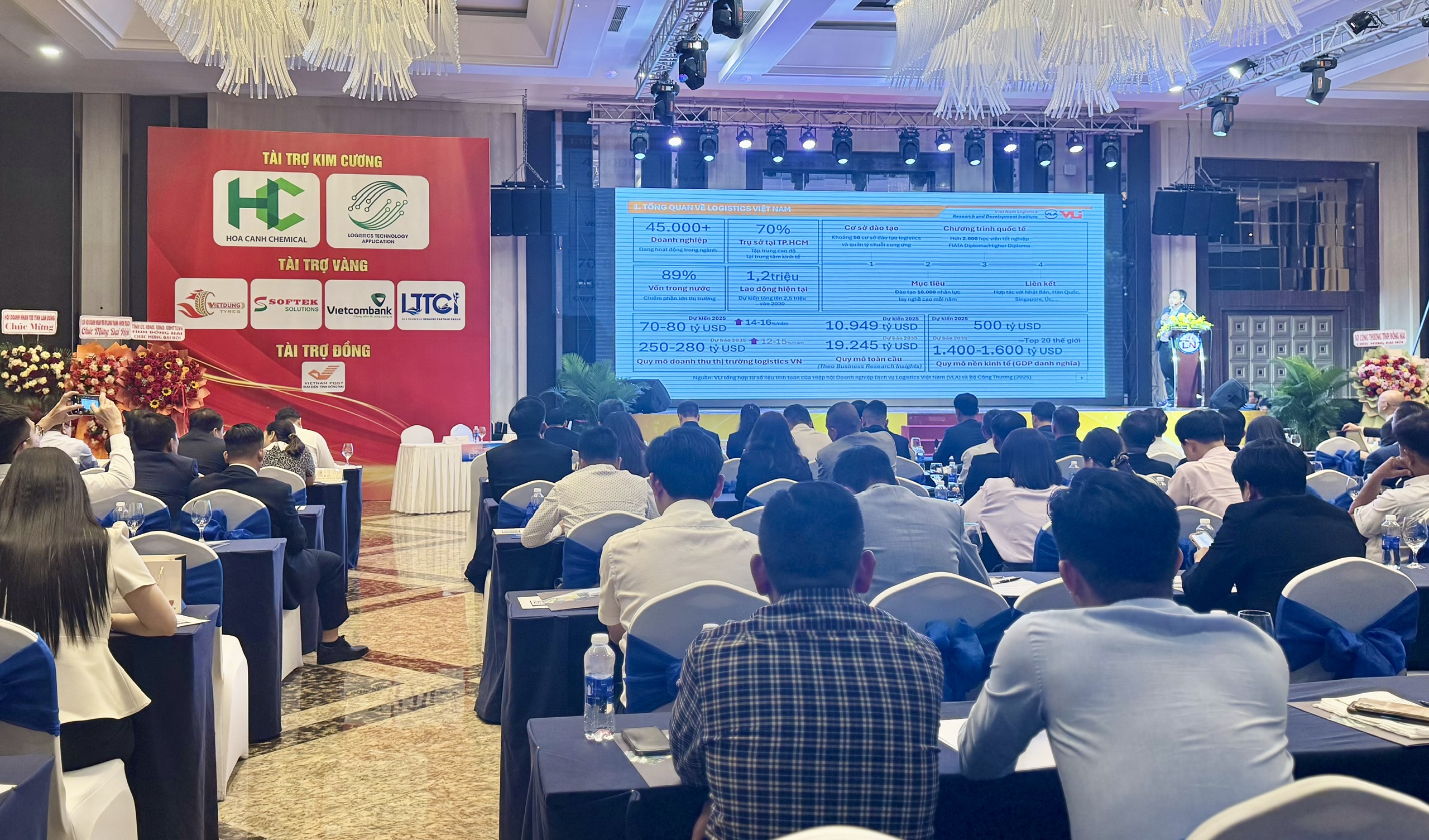 Nâng tầm dịch vụ logistics Đồng Nai, sức bật mới cho vùng kinh tế trọng điểm phía Nam- Ảnh 4.