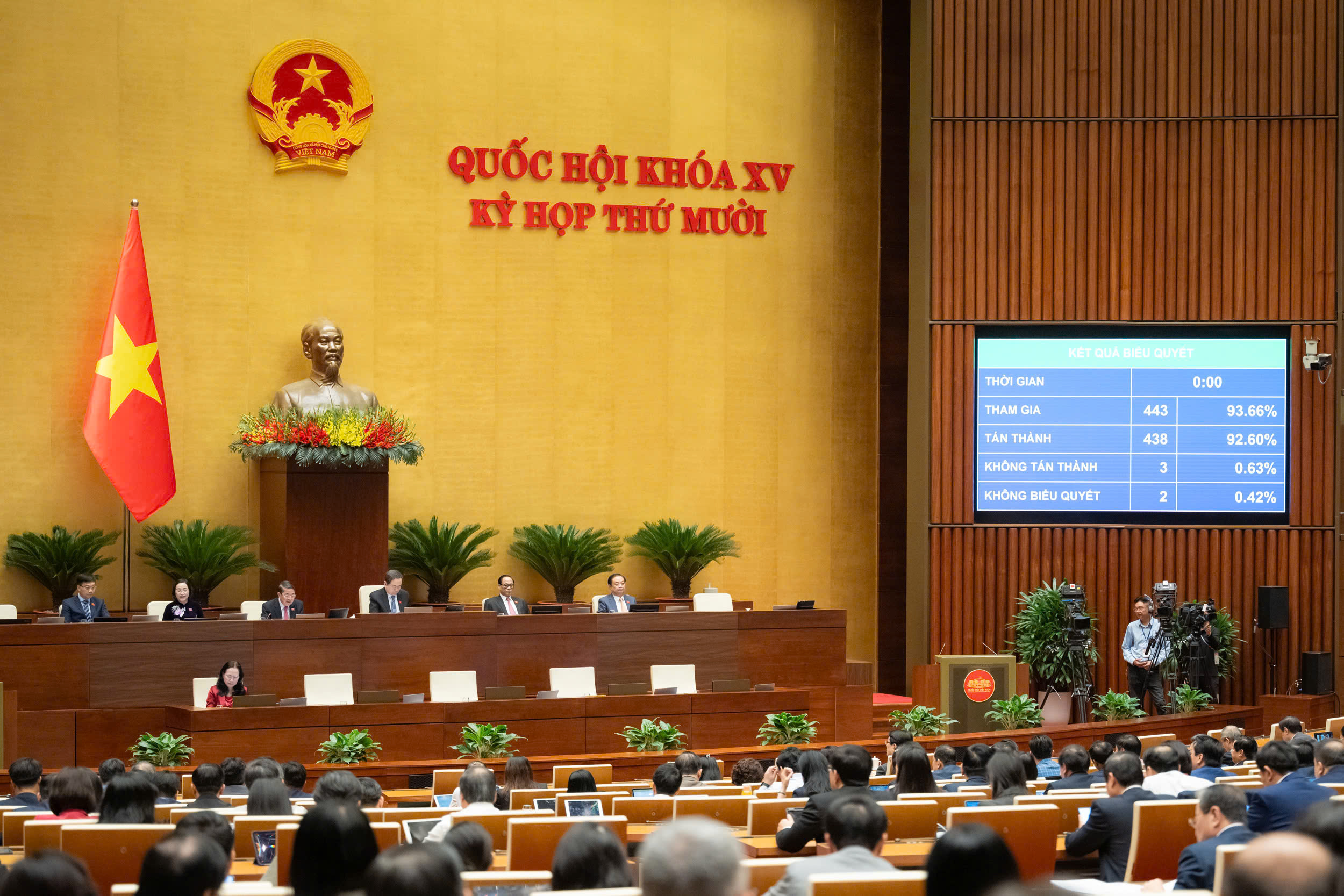 Tăng mức giảm trừ gia cảnh, thu thuế 0,1% với chuyển nhượng vàng miếng- Ảnh 1. Tăng mức giảm trừ gia cảnh, thu thuế 0,1% với chuyển nhượng vàng miếng- Ảnh 1.