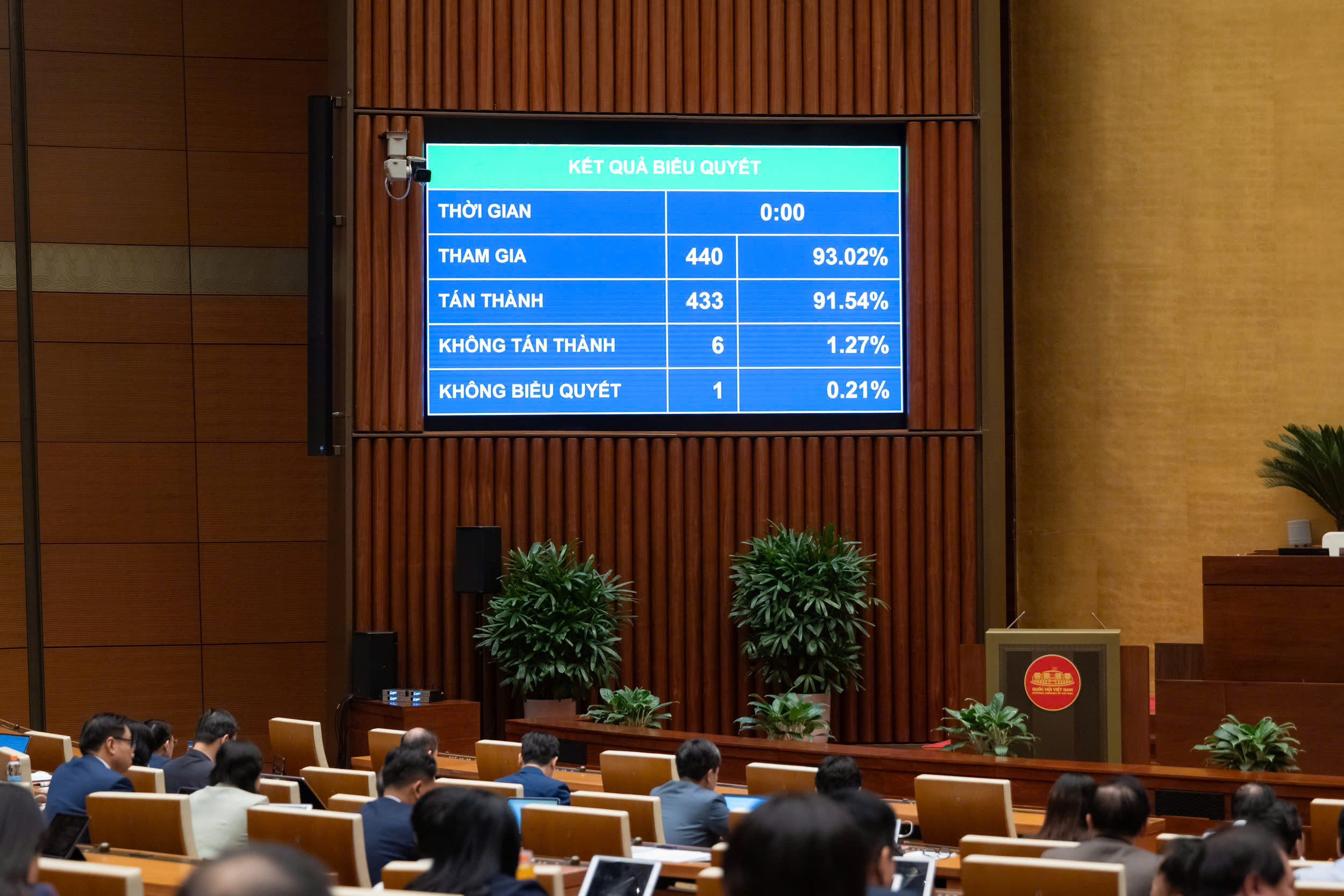 Thông qua Luật Tiết kiệm, chống lãng phí, quy định 10 hành vi vi phạm- Ảnh 1. Thông qua Luật Tiết kiệm, chống lãng phí, quy định 10 hành vi vi phạm- Ảnh 1.