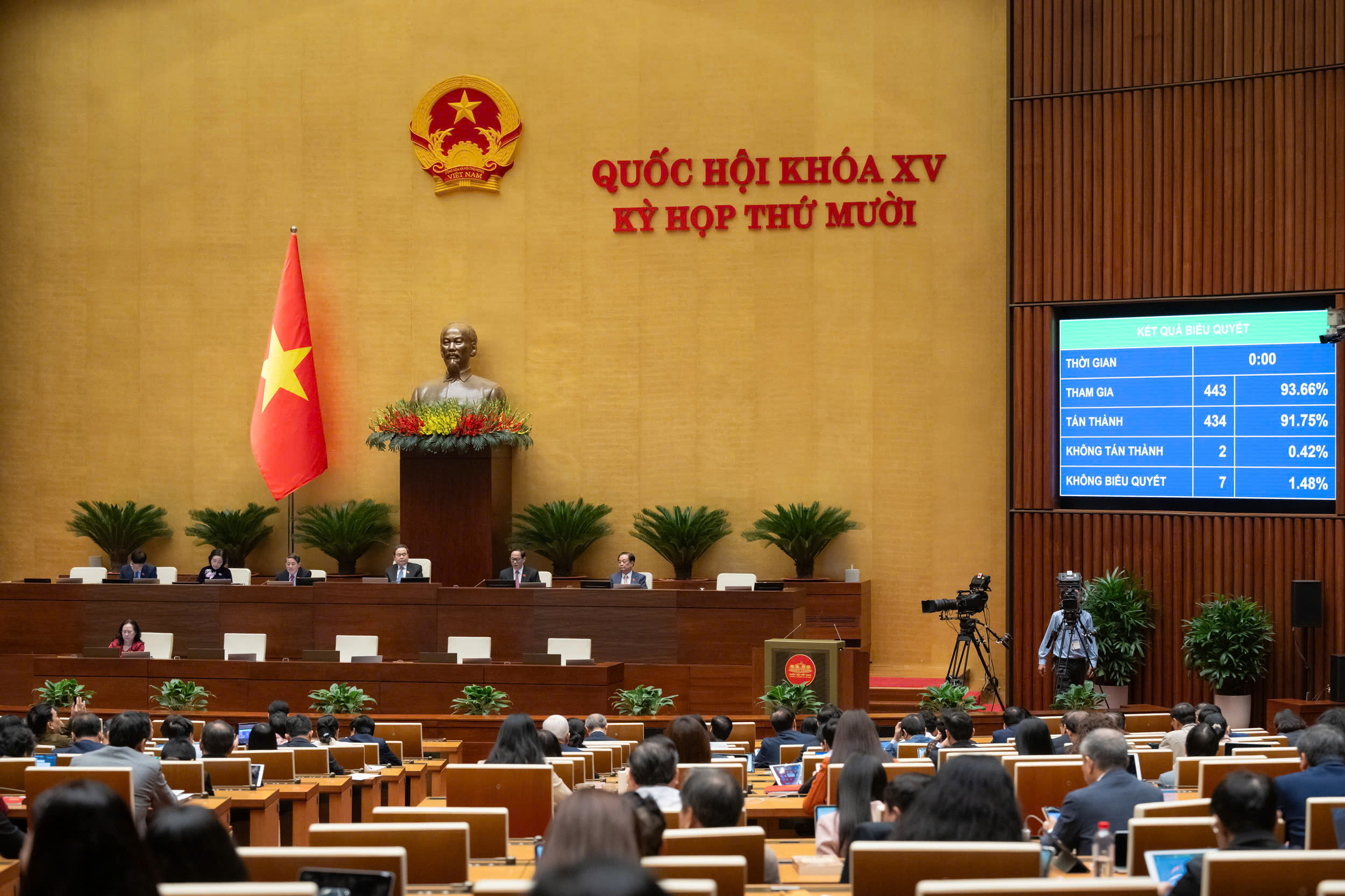 Thông qua Luật An ninh mạng, nghiêm cấm nhiều hành vi- Ảnh 1. Thông qua Luật An ninh mạng, nghiêm cấm nhiều hành vi- Ảnh 1.