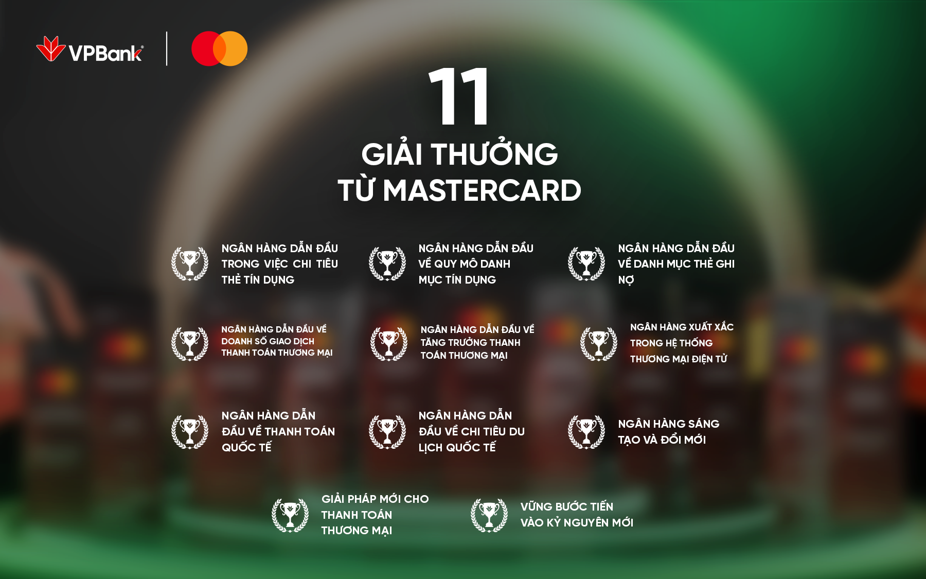 VPBank nhận “mưa” giải thưởng tại Mastercard Customer Forum 2025- Ảnh 1.