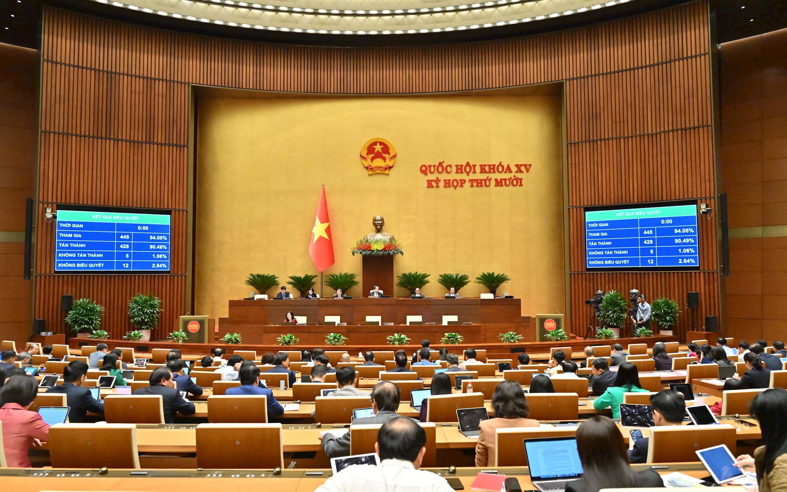 Khi nào được điều chỉnh quy hoạch cấp quốc gia, vùng, tỉnh theo trình tự rút gọn?- Ảnh 1. Khi nào được điều chỉnh quy hoạch cấp quốc gia, vùng, tỉnh theo trình tự rút gọn?- Ảnh 1.