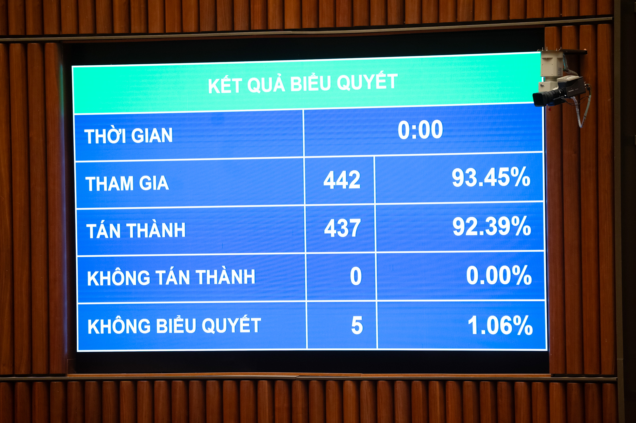 Từ 1/7/2027 hoàn thành việc trả lương theo vị trí việc làm với viên chức- Ảnh 1.