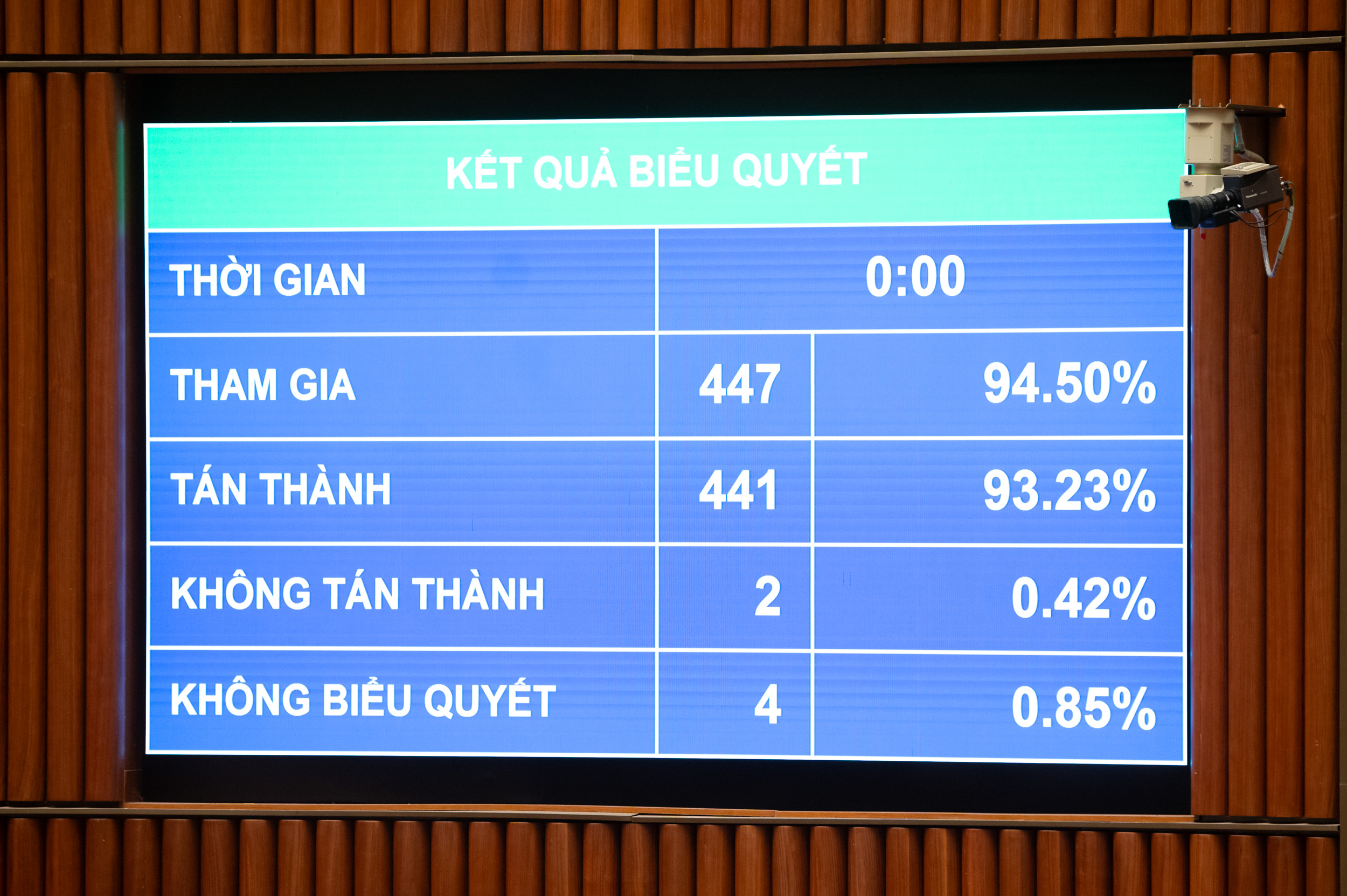 Thông qua Luật Hàng không dân dụng (sửa đổi), tạo đột phá phát triển hàng không- Ảnh 1.