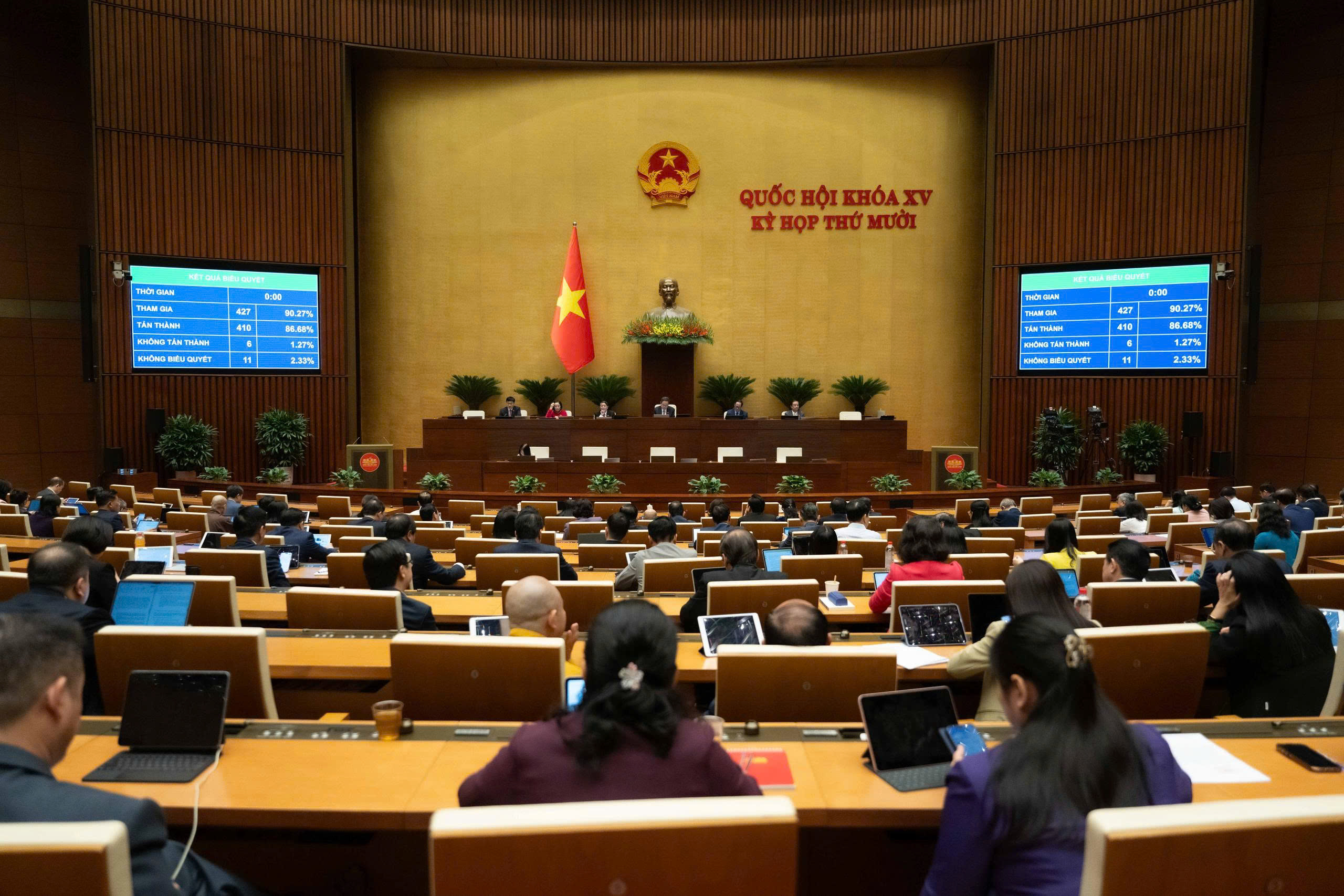 Thông qua chủ trương đầu tư Cảng hàng không quốc tế Gia Bình hơn 196 nghìn tỷ đồng- Ảnh 1. Thông qua chủ trương đầu tư Cảng hàng không quốc tế Gia Bình hơn 196 nghìn tỷ đồng- Ảnh 1.