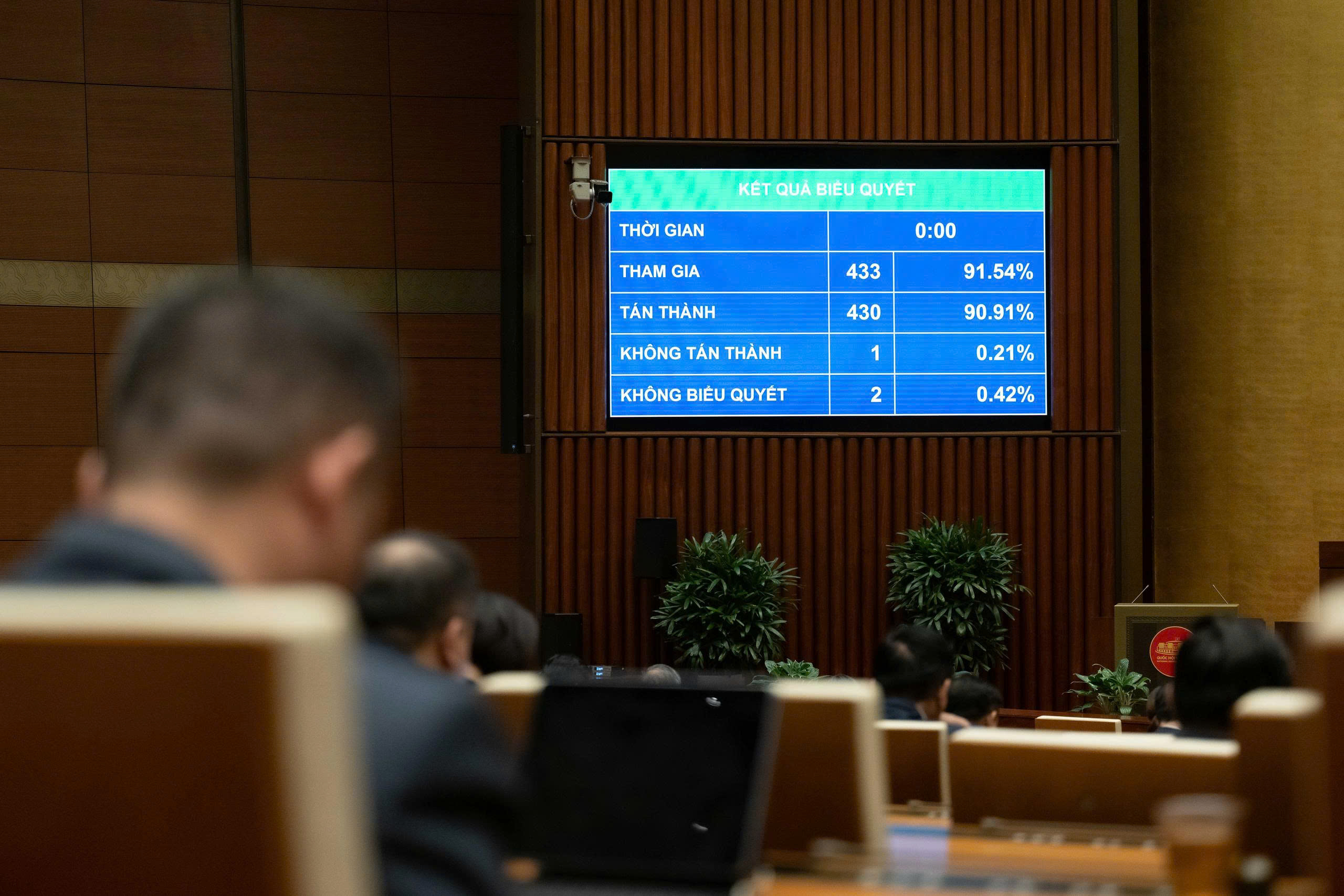 Quốc hội chốt 3 chính sách đặc biệt xây dựng cao tốc Vinh - Thanh Thuỷ- Ảnh 1. Quốc hội chốt 3 chính sách đặc biệt xây dựng cao tốc Vinh - Thanh Thuỷ- Ảnh 1.