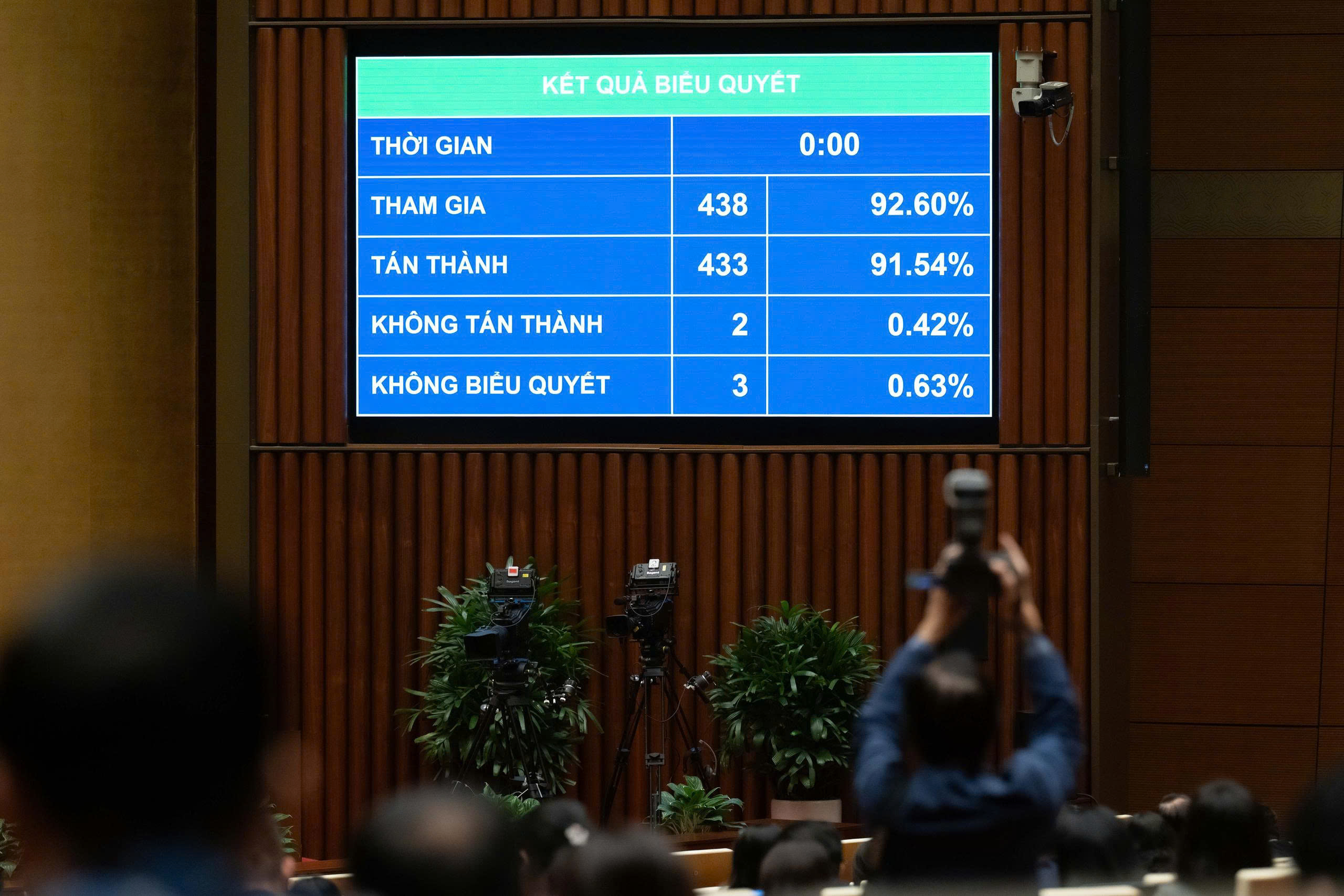 Thông qua cơ chế đặc thù tạo đột phá cho TP.HCM phát triển mô hình TOD- Ảnh 1. Thông qua cơ chế đặc thù tạo đột phá cho TP.HCM phát triển mô hình TOD- Ảnh 1.