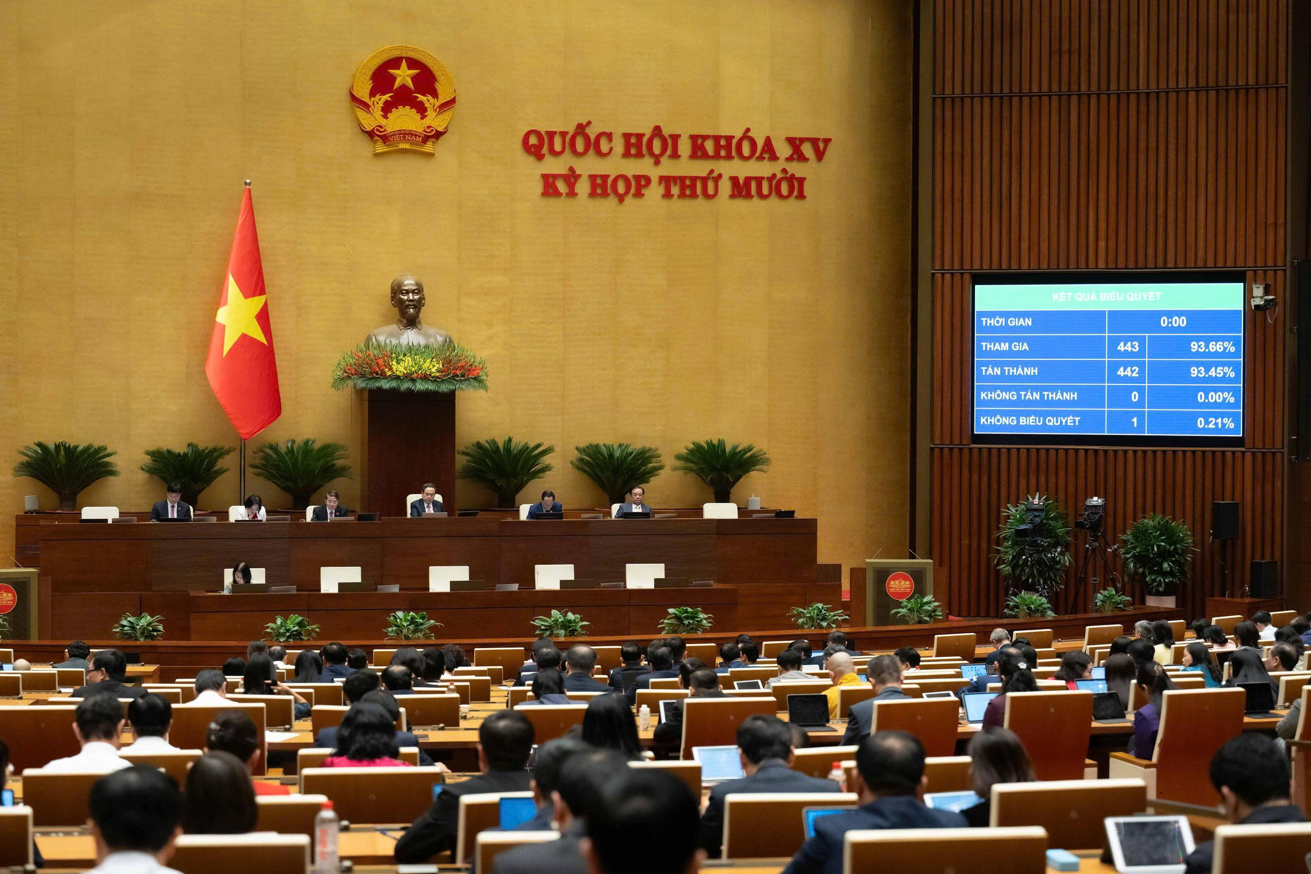 Miễn, giảm thuế cho doanh nghiệp sản xuất ô tô điện tại khu thương mại tự do Đà Nẵng- Ảnh 1. Miễn, giảm thuế cho doanh nghiệp sản xuất ô tô điện tại khu thương mại tự do Đà Nẵng- Ảnh 1.