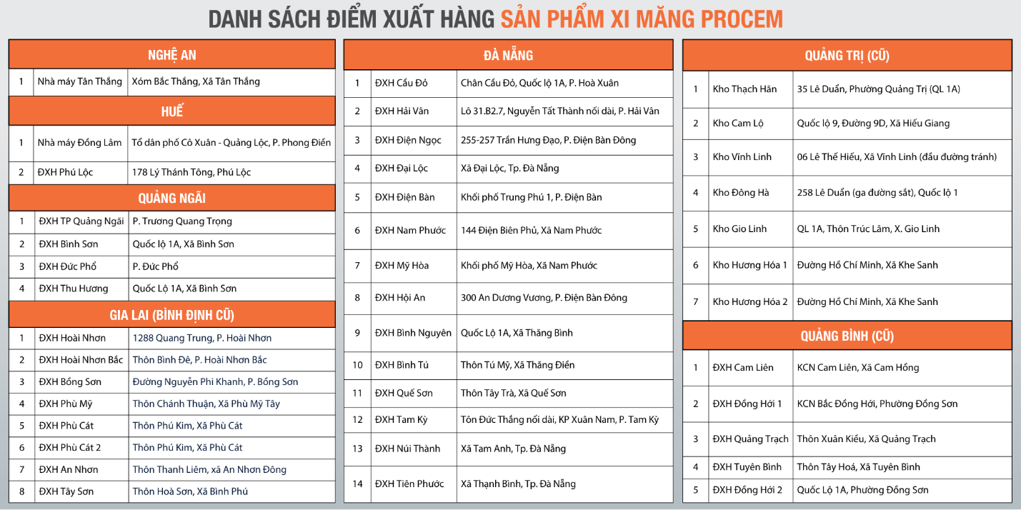 Xi măng ProCem: Lời giải cho b&agrave;i to&aacute;n chất lượng - chi ph&iacute; của ph&acirc;n kh&uacute;c phổ th&ocirc;ng- Ảnh 5.