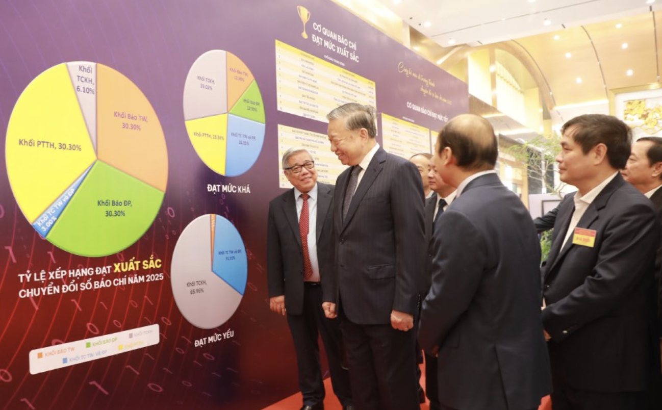 B&aacute;o X&acirc;y dựng lọt Top 10 cơ quan b&aacute;o ch&iacute; Trung ương đạt Xuất sắc chuyển đổi số b&aacute;o ch&iacute;- Ảnh 2.