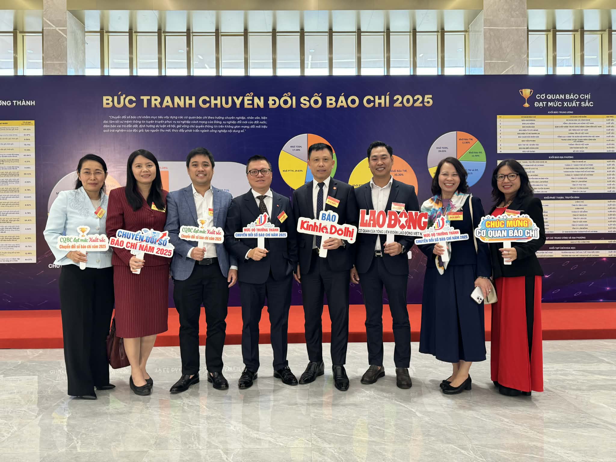B&aacute;o X&acirc;y dựng lọt Top 10 cơ quan b&aacute;o ch&iacute; Trung ương đạt Xuất sắc chuyển đổi số b&aacute;o ch&iacute;- Ảnh 3.