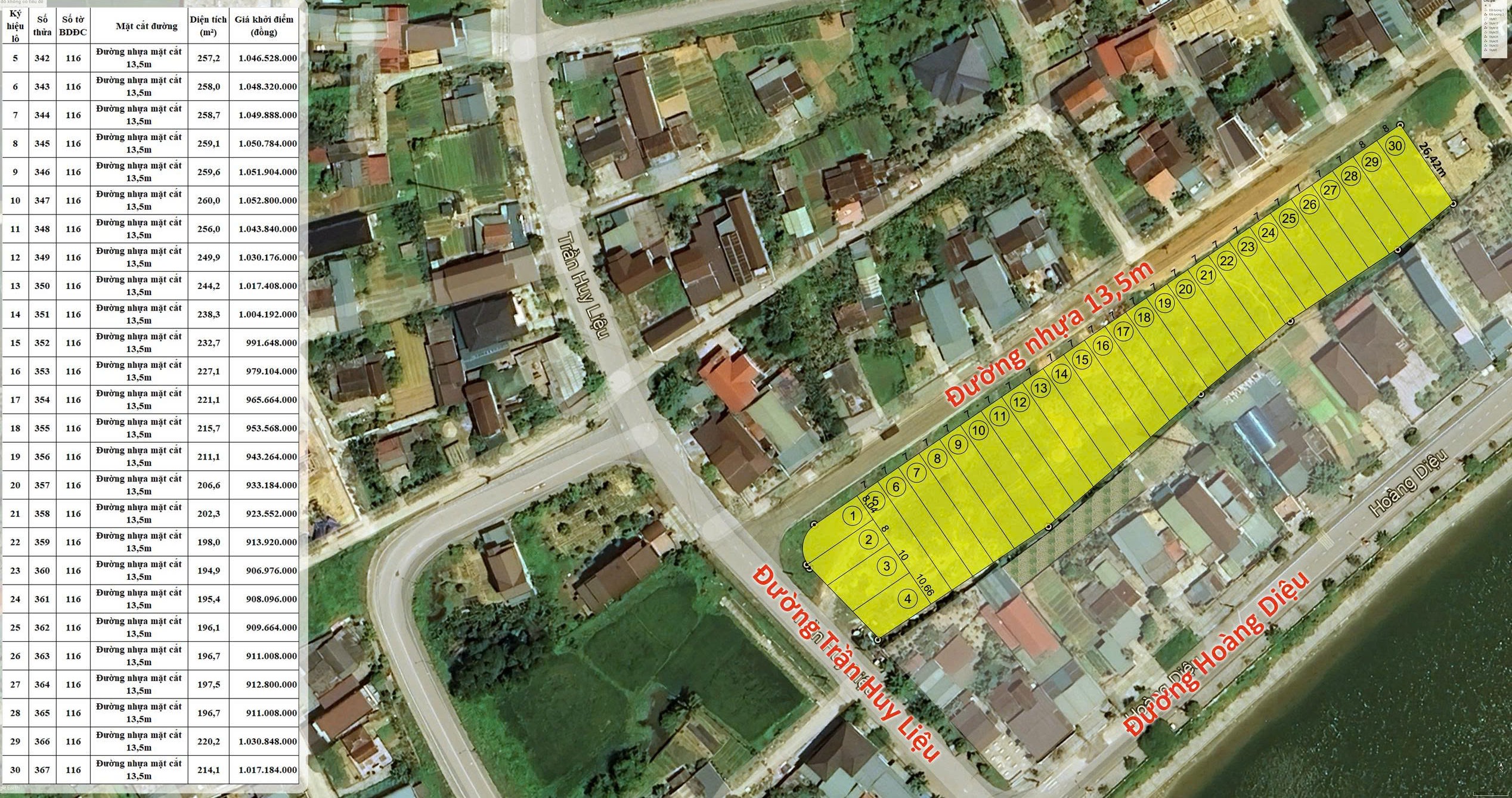 Quảng Trị đấu giá 38 lô đất ở đô thị, giá khởi điểm như thế nào?- Ảnh 3.