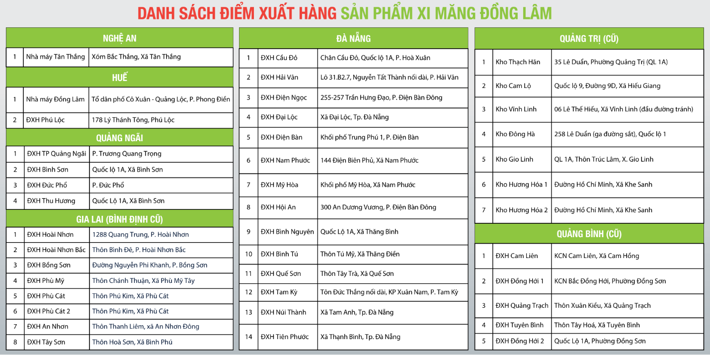 Xi măng Đồng L&acirc;m: Chắc từ nền m&oacute;ng - Đẹp từng c&ocirc;ng tr&igrave;nh- Ảnh 5.