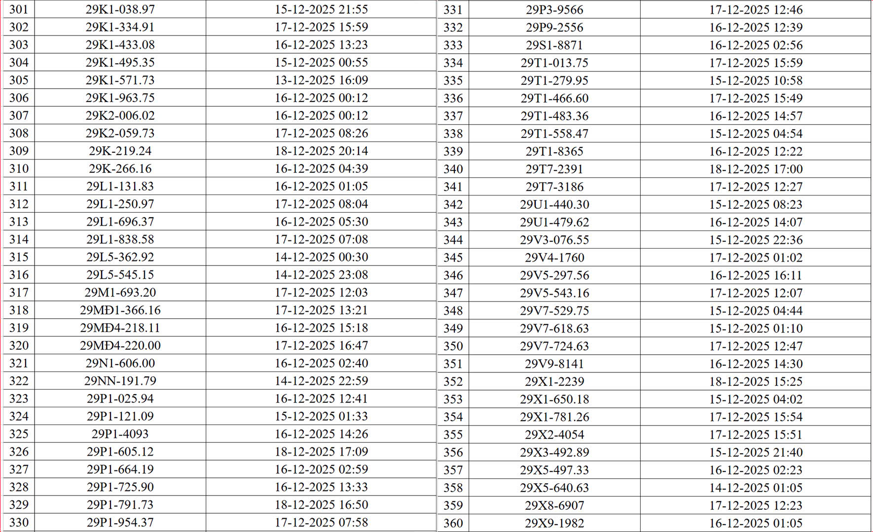 CSGT Hà Nội công bố danh sách xe vi phạm giao thông bị camera AI phát hiện- Ảnh 6. CSGT Hà Nội công bố danh sách xe vi phạm giao thông bị camera AI phát hiện- Ảnh 6.