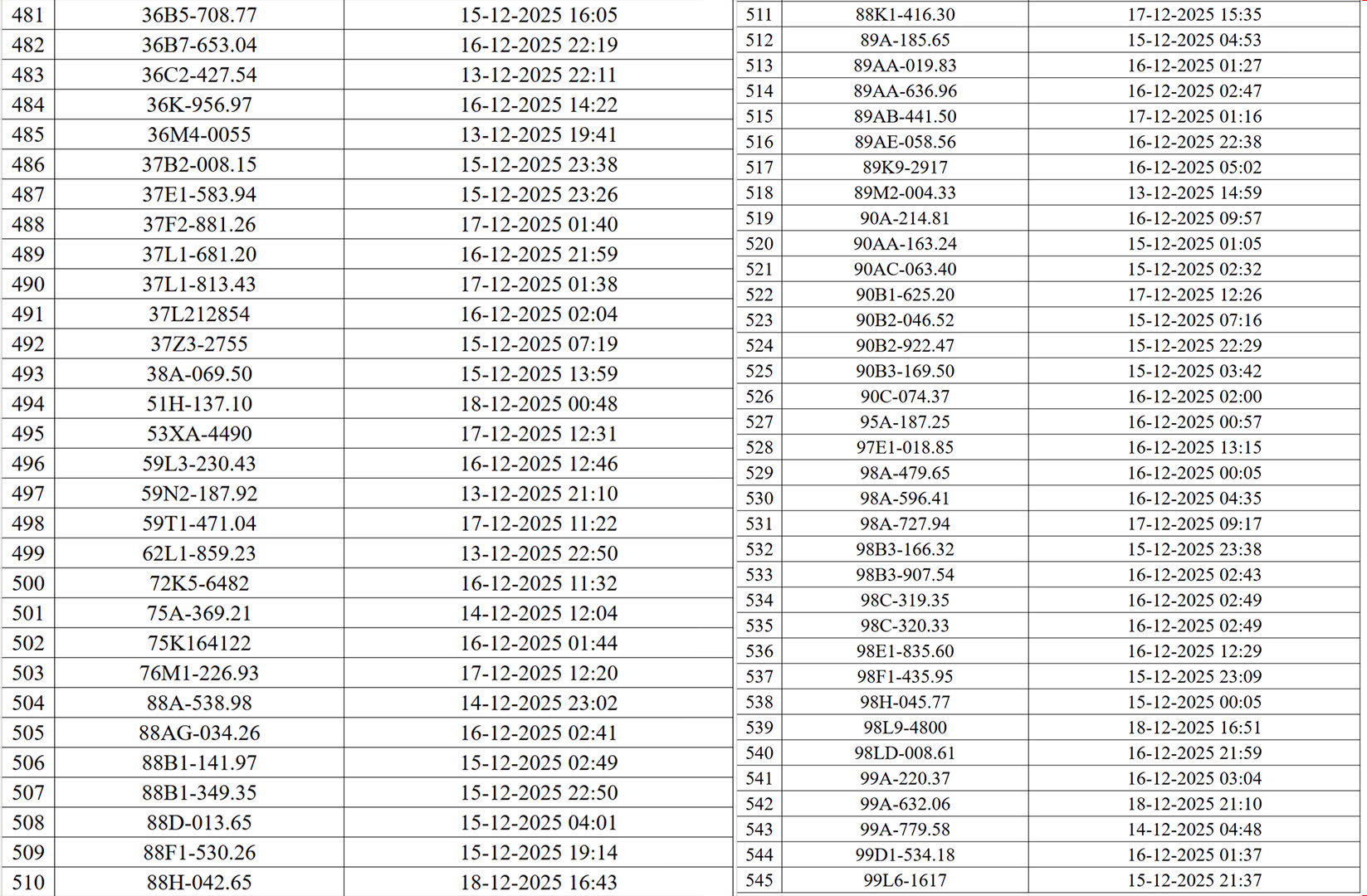 CSGT Hà Nội công bố danh sách xe vi phạm giao thông bị camera AI phát hiện- Ảnh 9. CSGT Hà Nội công bố danh sách xe vi phạm giao thông bị camera AI phát hiện- Ảnh 9.