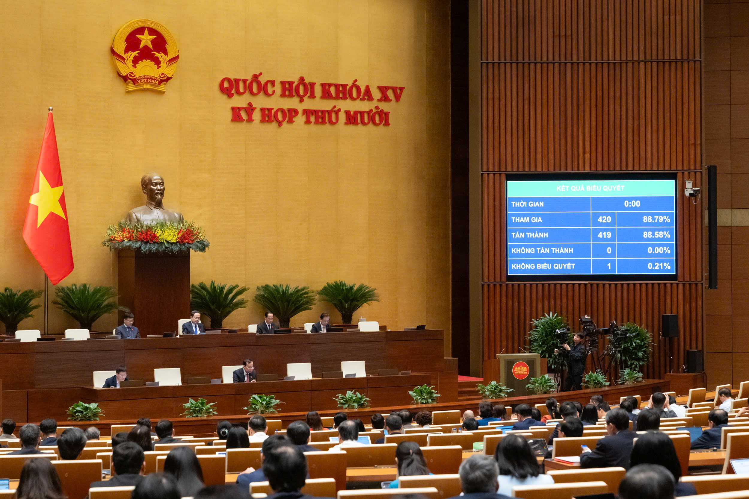 Thông qua Luật Tình trạng khẩn cấp, nghiêm cấm 5 hành vi- Ảnh 1. Thông qua Luật Tình trạng khẩn cấp, nghiêm cấm 5 hành vi- Ảnh 1.