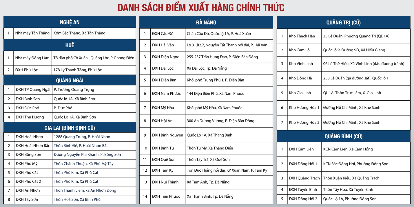 Xi măng T&acirc;n Thắng: C&ocirc;ng nghệ ch&acirc;u &Acirc;u - Chất lượng h&agrave;ng đầu- Ảnh 5.