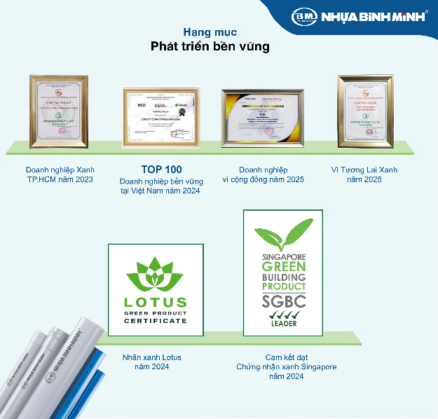 Vì sao chủ nhà hiện đại ưu tiên ống nước “xanh”?- Ảnh 3.