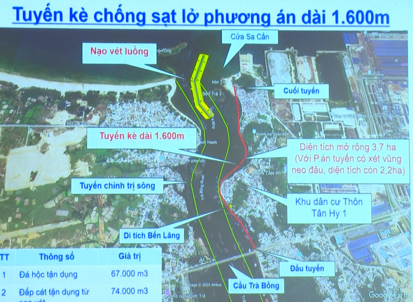 Quảng Ngãi sẽ chi 95 tỷ đồng xây kè chống sạt lở cửa biển Sa Cần?- Ảnh 1.