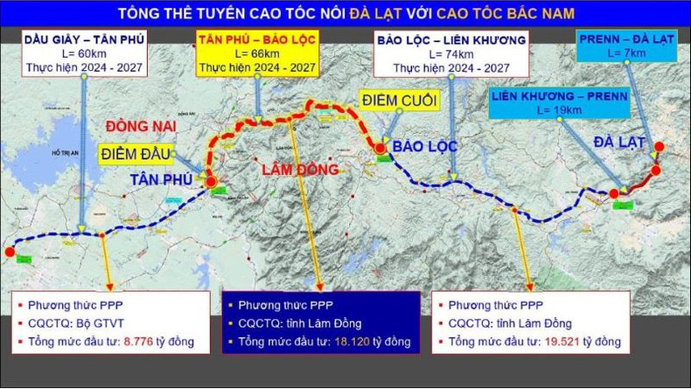 Lâm Đồng cần chuyển đổi hơn 100ha rừng để xây dựng cao tốc Tân Phú - Bảo Lộc- Ảnh 1. Lâm Đồng cần chuyển đổi hơn 100ha rừng để xây dựng cao tốc Tân Phú - Bảo Lộc- Ảnh 1.
